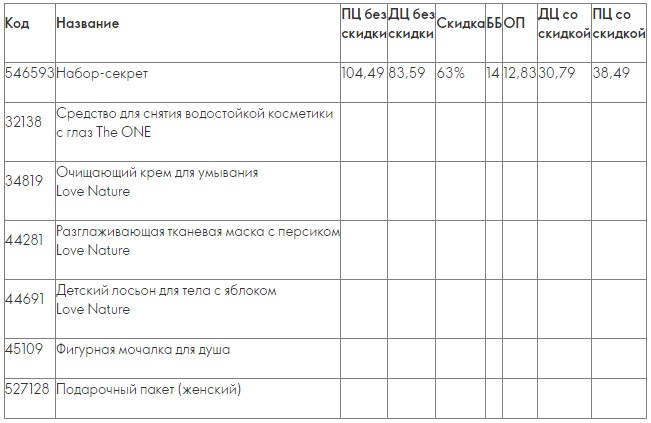 Cпециальное предложение «Рождественские наборы»
