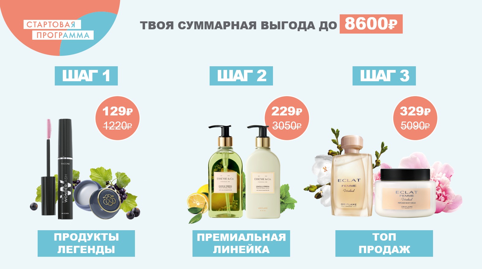 Стартовая программа для новых Партнёров Орифлейм Беларусь